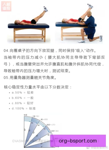 龙舟核心稳定性关键，桨频统一才能冲刺争先